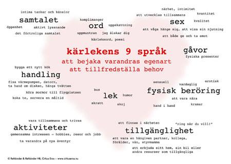 Kärleken